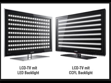 electrical cost led vs box tv|led tv backlight cost.